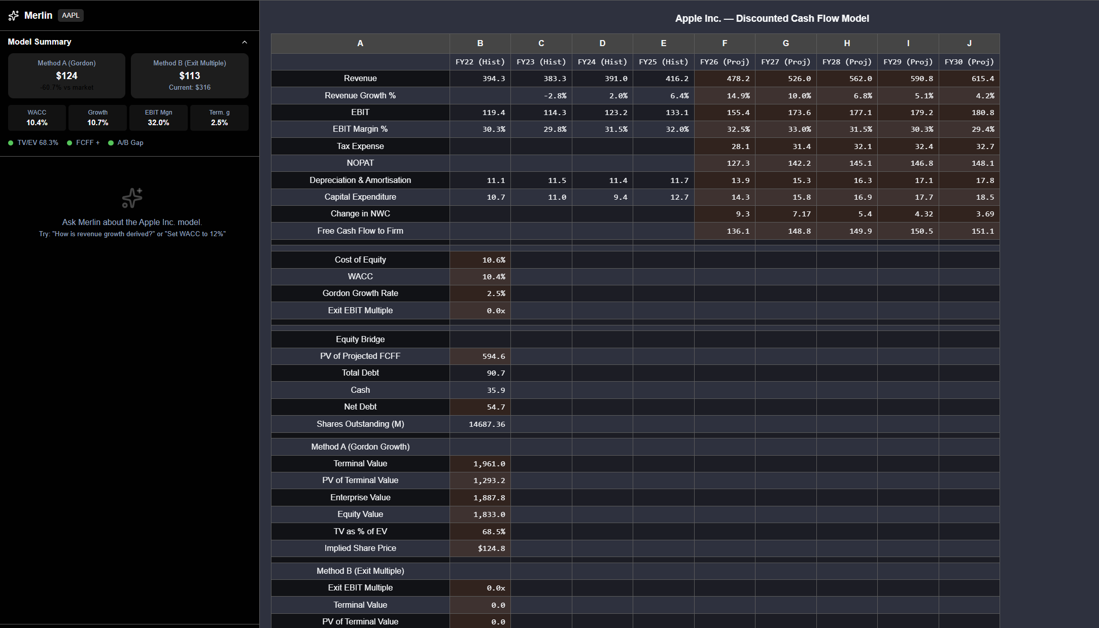 North American analyst using Accelerate 79ers for SEC EDGAR financial models
